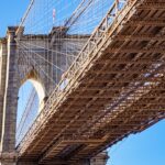 Die USA für Abenteurer: Die aufregendsten Aktivitäten